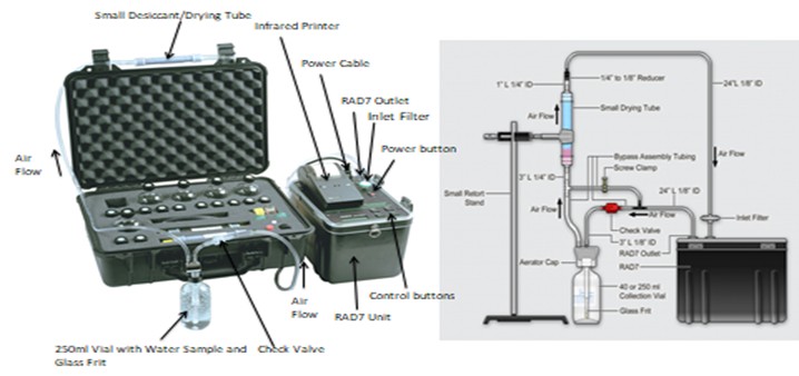 Graphical Abstract